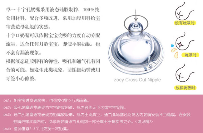 卓一液態(tài)硅膠防脹氣寬口徑奶嘴