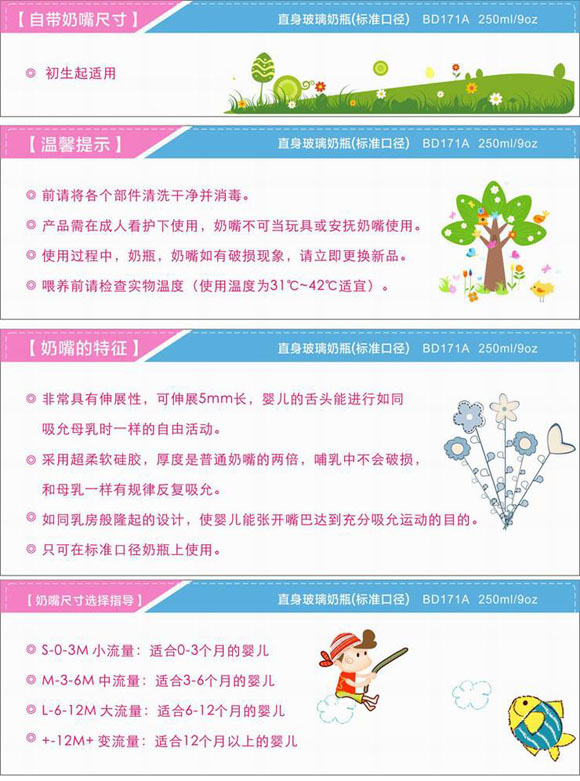 ����ֱ��������ƿ250ml�S