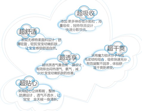 舒可超薄棉柔嬰兒紙尿片