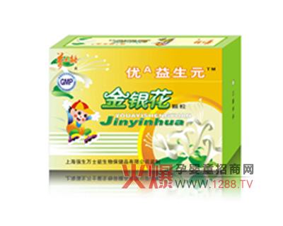 �fʿ�ܽ��y���w����(y��u)A����Ԫ��ô��