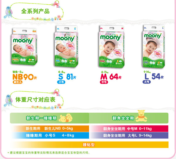 ���ݼѵʹ̼��냺����ѝM64Ƭ