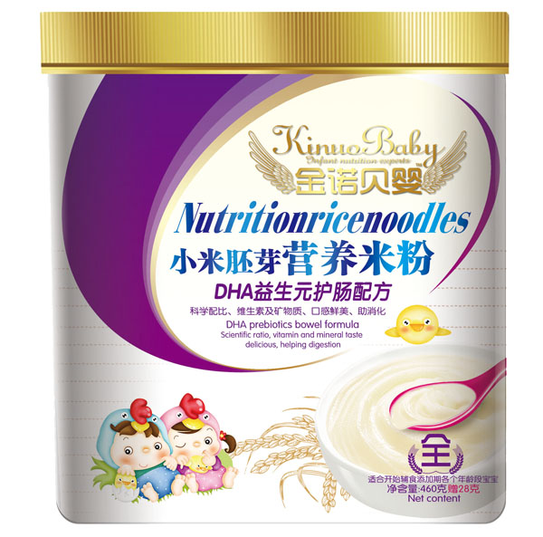 ���Zؐ��DHA����Ԫ�o(h��)�c�䷽С����ѿ�I�B(y��ng)�׷�