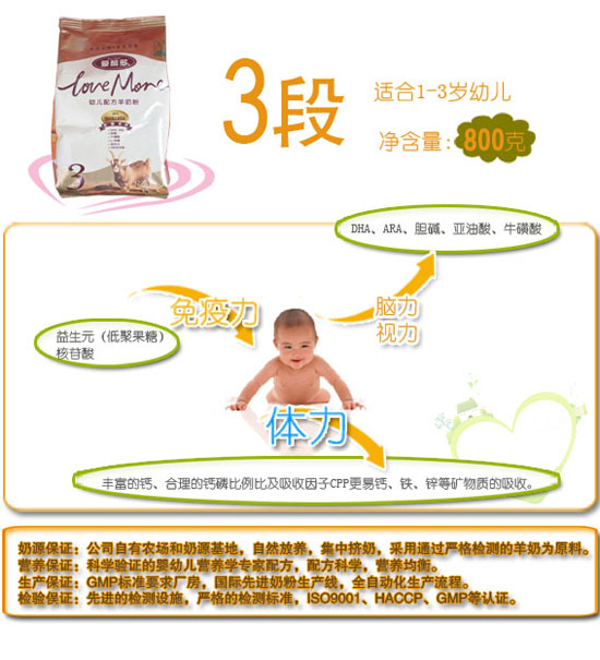 ��ܰ����(y��u)���׃��䷽���̷�3��400��