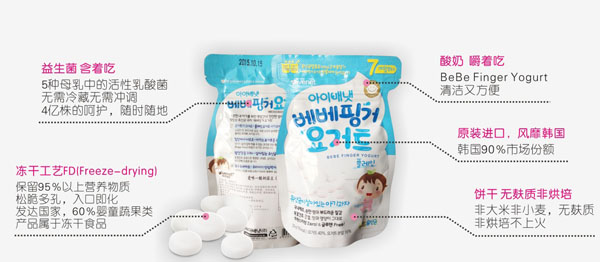 ��(��i)Ψһ�ܶ���