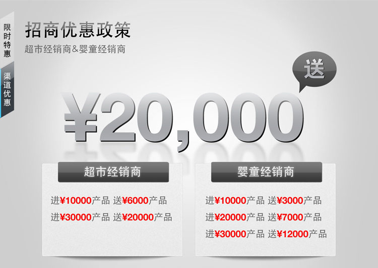 �Ϻ��L(f��ng)�Z���e��Ʒ���޹�˾��������