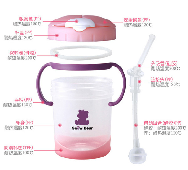 С��������Ӗ(x��n)������(x��)��(ji��)����