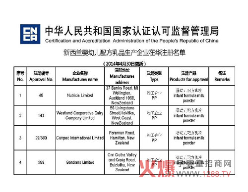 NEKTA���������׃��䷽�̷����ͨ�^�Ї��J�O(ji��n)ίע���J�C