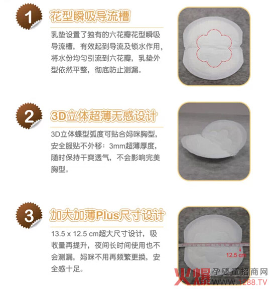 ����Ʒ���f����(y��u)����Ʒ����|���b��������