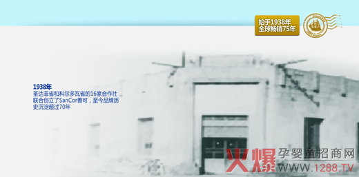 1938����ʥ�_(d��)��ʡ�ͿƠ�����ʡ��16�Һ�����(li��n)�τ�(chu��ng)����SanCor�ƿ�