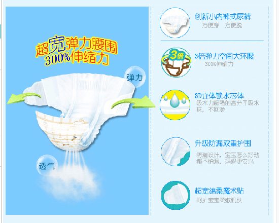 愛互內(nèi)褲式子尿褲