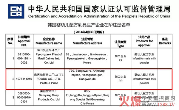 �n��(gu��)����ؐ˼ĸ�̷ۡ�����(l��i)���n��(gu��)�Đ�