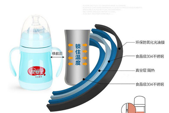 �ۋ댚���ڲ��P䓱�����ƿ160ml