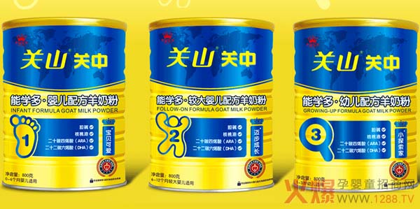 �P(gu��n)�У����׃��䷽�̷�1��2��3�εĲ