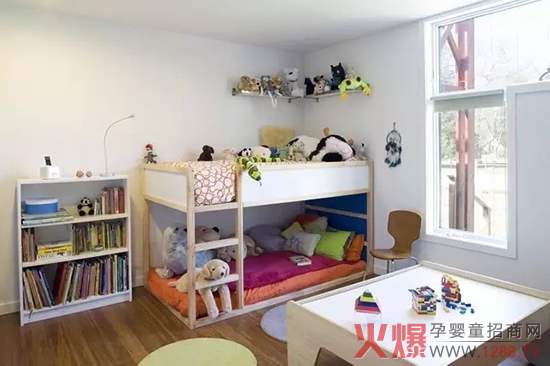 ͯ����ʽ��ô�x����Δ[�Ÿ��Є�(chu��ng)����