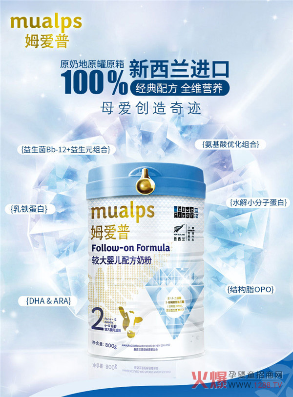 ĸ�ۄ�(chu��ng)�����E����ķ���Ջ��׃��䷽�̷�