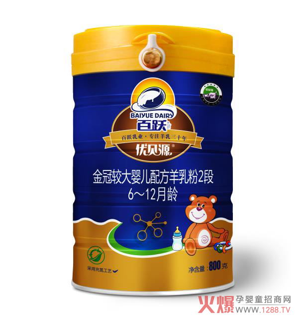 ��(y��u)ؐԴ����䷽���̷۶�����Щ�a(ch��n)Ʒ��ɫ��