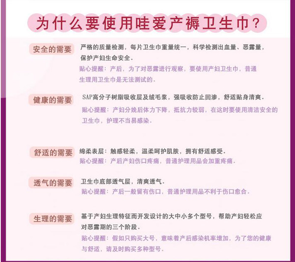 哇愛 產(chǎn)婦衛(wèi)生巾XL重要性.jpg