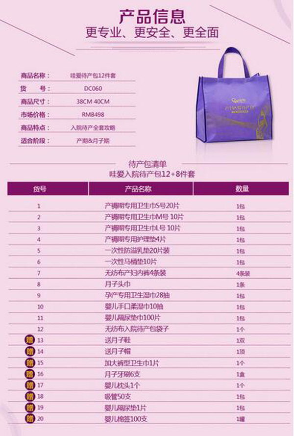 哇愛 待產(chǎn)包12件套加鞋帽6禮包產(chǎn)品信息.jpg