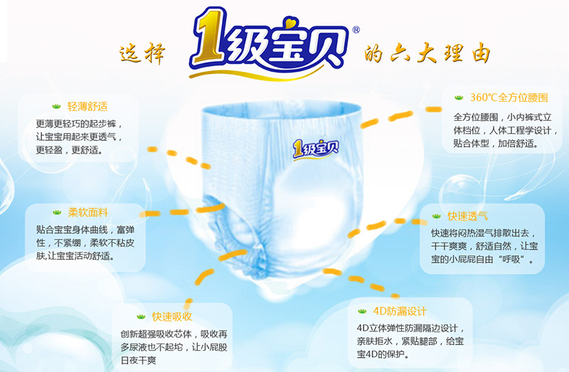 һ��(j��)��ؐ����ѝ��������(y��u)��