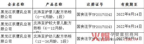 �̷��䷽ע�������³ɆT ���|���o�̷��������䷽�̷����ͨ�^