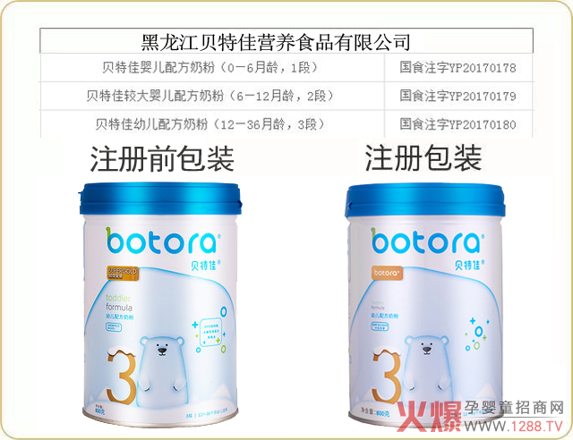 �䷽ע��ͨ�^֮�� ؐ�ؼ��̷�����Щ׃����