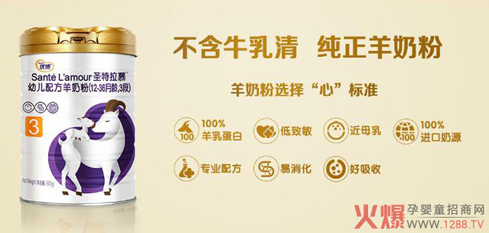 ʥԪ��(y��u)��ʥ����Ľ���̷ۺò�������ʲô���c��