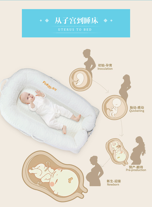 仿生嬰兒床墊詳情頁(yè)-從子宮到睡床.jpg 仿生嬰兒床墊詳情頁(yè)-從子宮到睡床.jpg