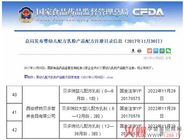 ����ף�Rؐ�����̷����ͨ�^(gu��)�䷽ע��(c��)