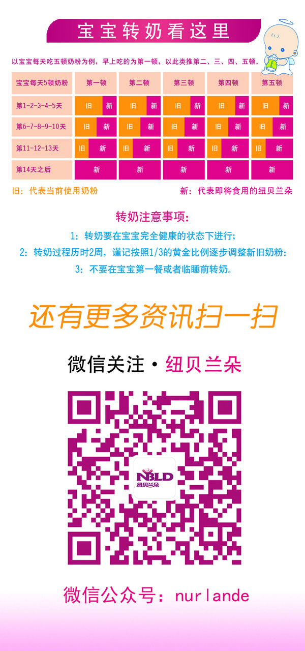 紐貝蘭朵幼兒配方羊奶粉袋裝350克3段注意事項.jpg