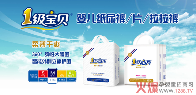 ĸ���������Ʒ���Ԯa(ch��n)���N��ë������Ʒ�|(zh��)���ϣ�2018�x1��(j��)��ؐ����ѝ׌��I(y��)��������