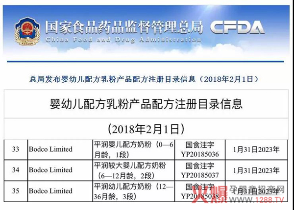 ϲ�����~��������ƽ��ϵ�гɹ�ͨ�^�䷽ע�� �����m�̷ۮ�܊ͻ��