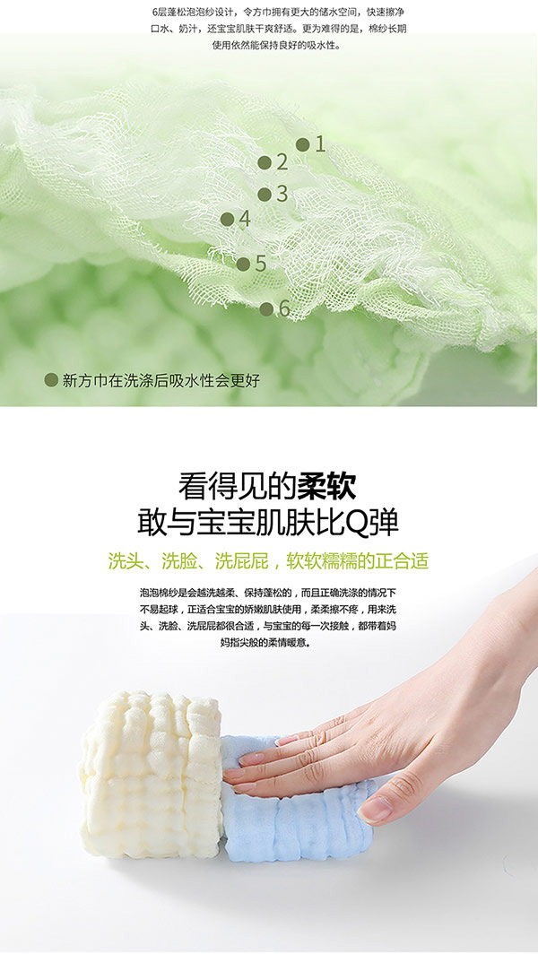 卡卡圖-6層紗布口水巾.jpg 卡卡圖-6層紗布口水巾.jpg