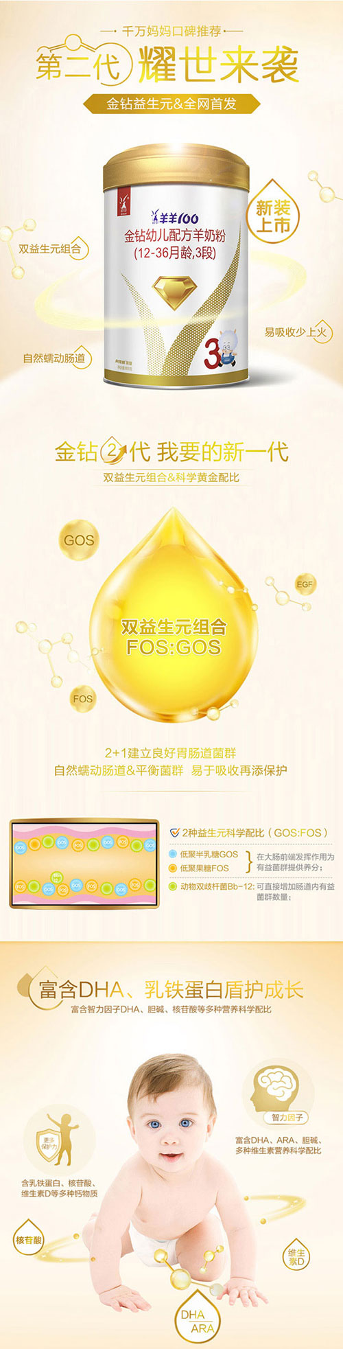 羊羊100金鉆新升級(jí)幼兒配方羊奶粉3段介紹.jpg