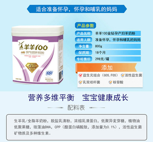 羊羊100金鉆孕產(chǎn)婦羊奶粉介紹.jpg 羊羊100金鉆孕產(chǎn)婦羊奶粉介紹.jpg