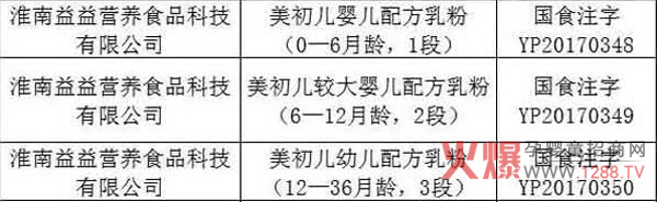 �L(f��ng)��60��һ�޺��̷����������䷽�̷��؛ȫ�����г��������»𱬟��N��2018�ӿ�Ʒ�ƽ��O(sh��)��