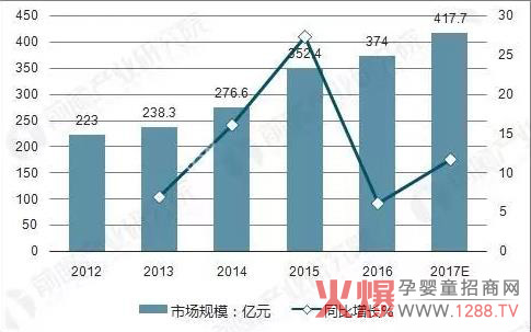 �׷Ƽ���ѝ������ԃ?n��i)�?/></a></div>
                    <p class="news-title"><a href="/News/134502.html" target="_blank">�׷Ƽ���ѝ������ԃ?n��i)�?/a></p>
                    <p class="news-desc">�׷Ƽ���ѝ���S������λ�����С���`ع��֮�ء����Q���㽭ʡͩ�]�h���������¾����������������ĸ��������׷Ƽ���ѝ���S���M(j��n)��7�l���Hһ����������a(ch��n)����ͬ�r�����Ї�һ����ȫ�ŷ����a(ch��n)��9�l��Ҳ�Ǉ���(n��i)Ψһһ�ғ�������һ�������ȫ�ŷ����a(ch��n)����ľC�����l(w��i)����Ʒ�Ĺ��S��</p>
                    <p class="news-bottom clearfix">
                    	<span id="ldddltffd"    class="pull-left">�a(ch��n)Ʒ�YӍ</span><span id="ldddltffd"    class="pull-right">03-29</span>
                    </p>
                </li>
            
            	<li id="ldddltffd"    class="clearfix">
					<div   id="ldddltffd"   class=