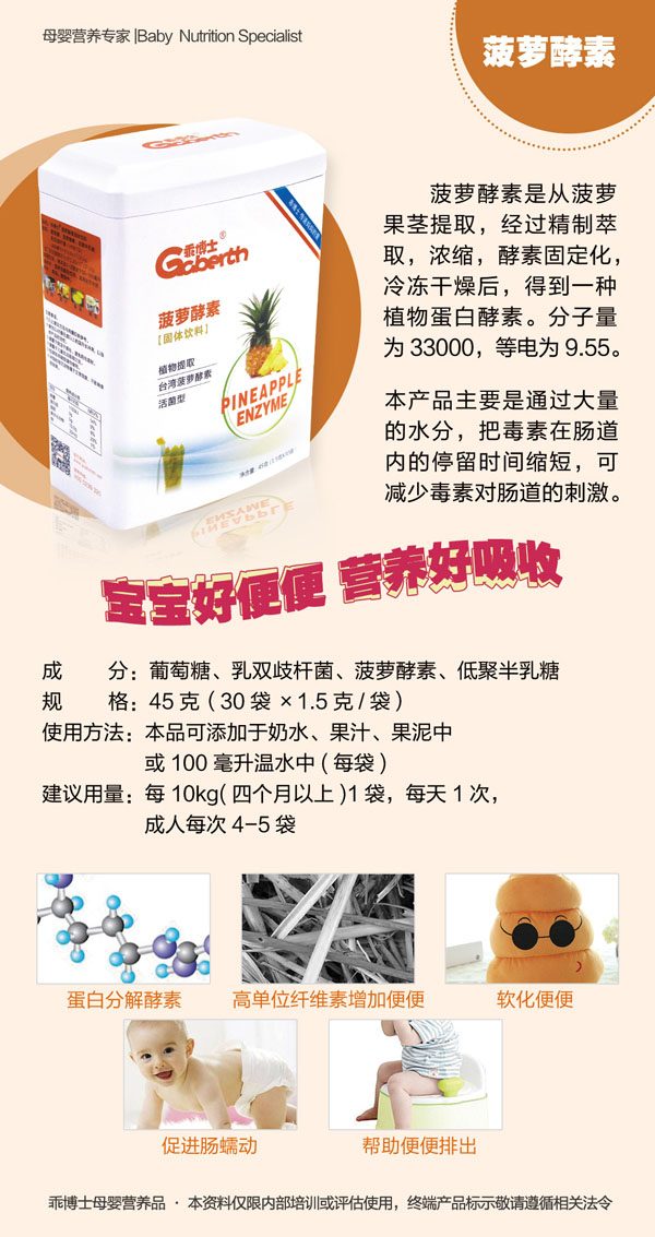 乖博士菠蘿酵素 特點.jpg
