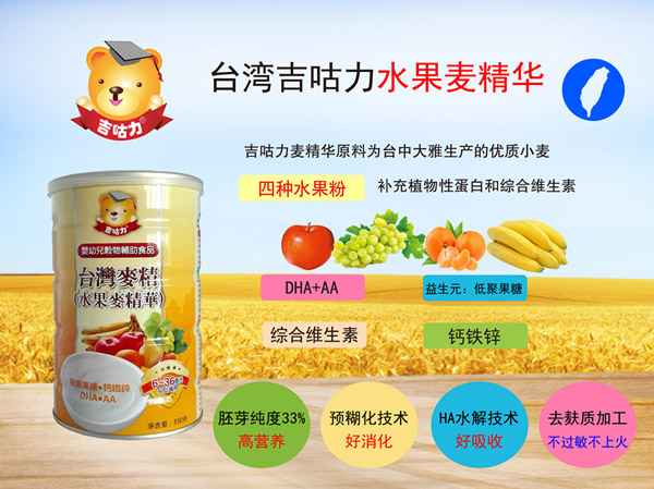 吉咕力水果麥精華介紹.jpg 吉咕力水果麥精華介紹.jpg