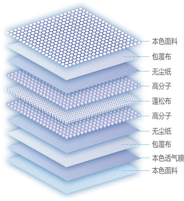 舒冠3號城堡本色拉拉褲4.jpg 舒冠3號城堡本色拉拉褲4.jpg