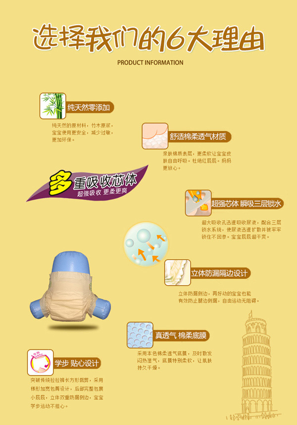 舒冠3號城堡嬰兒紙尿褲特點(diǎn)_04.jpg 舒冠3號城堡嬰兒紙尿褲特點(diǎn)_04.jpg