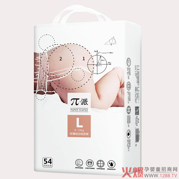 ���ɼ���ѝ��Ʒ�𺳁�(l��i)�u��˲���p��о�w��3D���w�������q�����m�����ĸ�����؛���u(m��i)��