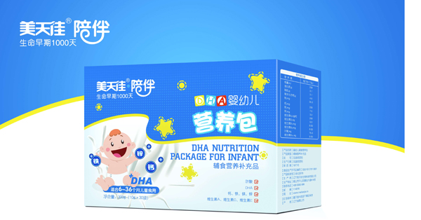 �����DHA�I(y��ng)�B(y��ng)��