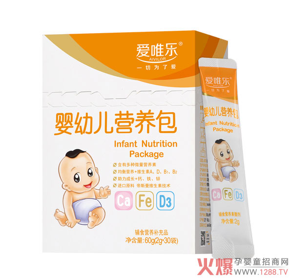 ��Ψ�����׃��I(y��ng)�B(y��ng)�� �{(di��o)���cθ��������