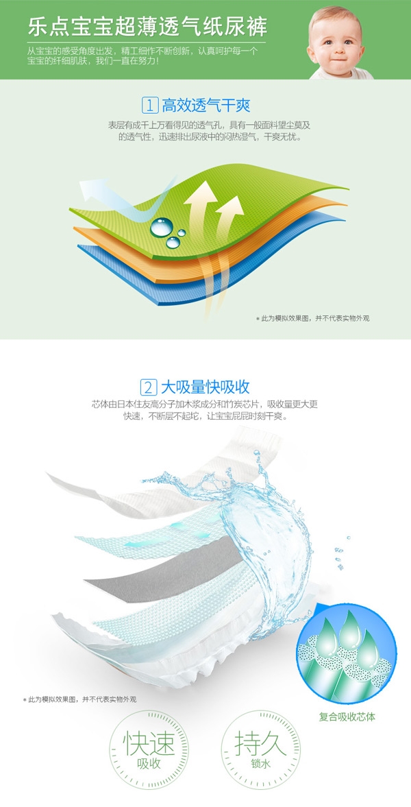 樂點(diǎn)寶寶凈味防紅臀尿褲7.jpg