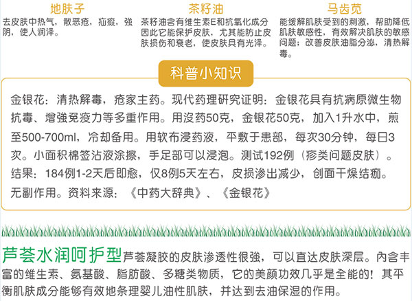 科普知識+蘆薈.jpg 科普知識+蘆薈.jpg