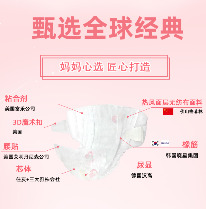  �������x����ѝ�����xȫ��(j��ng)��