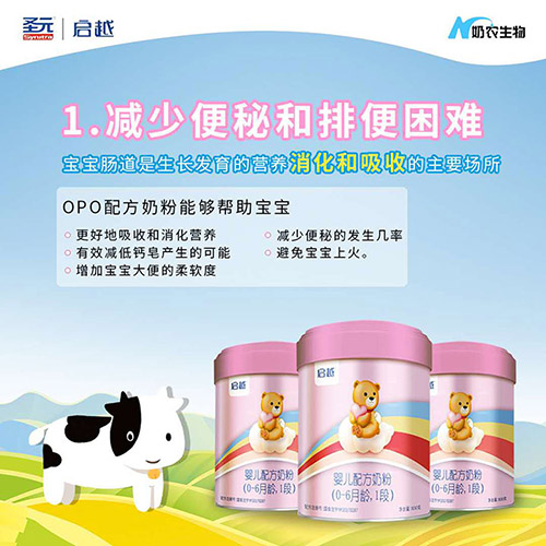  ʥԪ��Խ�냺�䷽�̷ۣ�0-6���g��1�Σ�