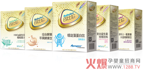 ���ص������c��Ч�����ؠI�B(y��ng)��ô�x�������Ŀ�I�B(y��ng)Ʒ����܌�����A