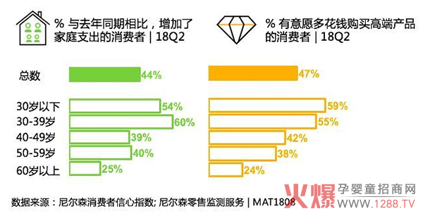 DHAʲô���Ӻ����ͱȂ��у�DHAȫ���������u