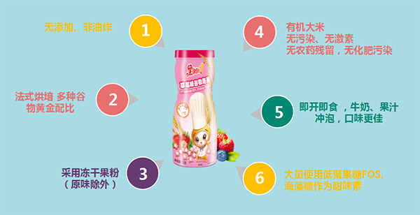 果仙多維加來小鎮(zhèn)谷物泡芙2